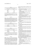 CABAZITAXEL FORMULATIONS AND METHODS OF PREPARING THEREOF diagram and image