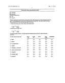 ALPHA-2-DELTA LIGANDS FOR NON-RESTORATIVE SLEEP diagram and image