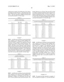 AZEOTROPE-LIKE COMPOSITIONS COMPRISING 1-CHLORO-3,3,3-TRIFLUOROPROPENE diagram and image