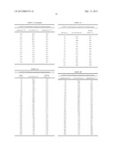 AZEOTROPE-LIKE COMPOSITIONS COMPRISING 1-CHLORO-3,3,3-TRIFLUOROPROPENE diagram and image