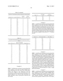 AZEOTROPE-LIKE COMPOSITIONS COMPRISING 1-CHLORO-3,3,3-TRIFLUOROPROPENE diagram and image