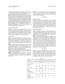 RINSE-OFF PERSONAL CARE COMPOSITIONS diagram and image