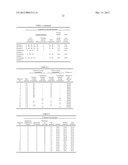 Dispersion Liquid of Fine Particles of Core-Shell Type Inorganic Oxide,     Method for Producing the Dispersion Liquid, and Coating Composition     Containing the Dispersion Liquid diagram and image