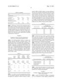 ELASTOMERIC COMPOUNDS HAVING INCREASED COLD FLOW RESISTANCE AND METHODS     PRODUCING THE SAME diagram and image