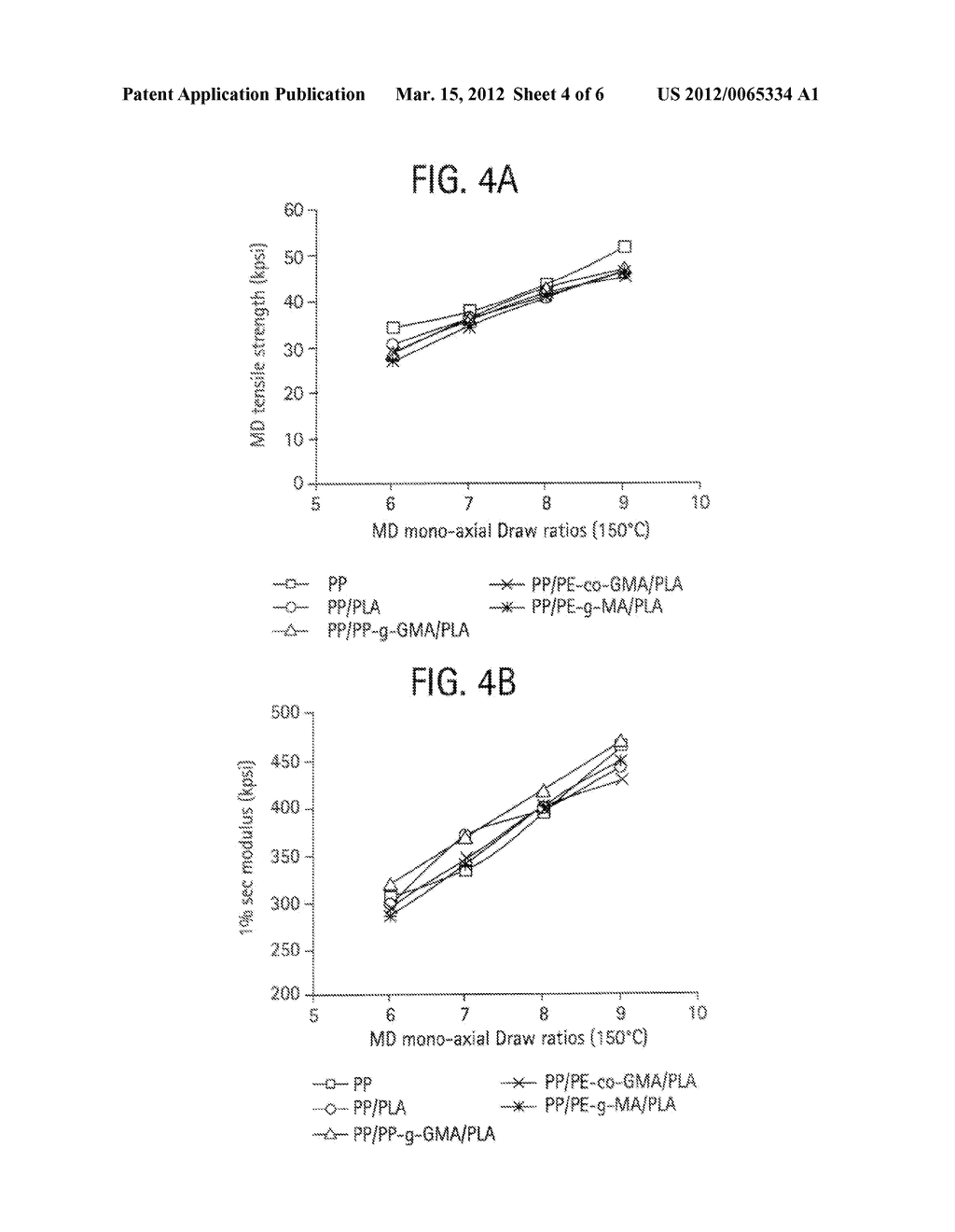 POLYMERIC BLENDS FOR SLIT FILM APPLICATIONS AND METHODS OF MAKING THE SAME - diagram, schematic, and image 05