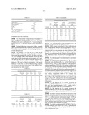 Polyethylene composition suitable for the preparation of films and process     for preparing the same diagram and image