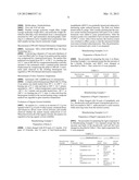 RESIN FOR USE IN TONER, AND TONER AND DEVELOPER USING THE RESIN diagram and image