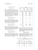 RESIN FOR USE IN TONER, AND TONER AND DEVELOPER USING THE RESIN diagram and image