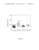 DENGUE VACCINE, PHARMACEUTICAL COMPOSITION COMPRISING THE SAME, AND     NUCLEOTIDE SEQUENCE diagram and image