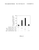 DENGUE VACCINE, PHARMACEUTICAL COMPOSITION COMPRISING THE SAME, AND     NUCLEOTIDE SEQUENCE diagram and image