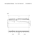 PROCESS FOR PRODUCING PROPYLENE OXIDE diagram and image