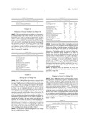 BLOWN CORN STILLAGE OIL diagram and image