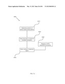 ENERGETIC MODULATION OF NERVES diagram and image