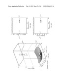 ENERGETIC MODULATION OF NERVES diagram and image