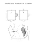 ENERGETIC MODULATION OF NERVES diagram and image