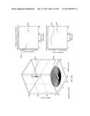 ENERGETIC MODULATION OF NERVES diagram and image