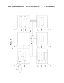 MEDICAL IMAGE DIAGNOSIS DEVICE AND REGION-OF-INTEREST SETTING METHOD     THEREFORE diagram and image