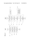 MEDICAL IMAGE DIAGNOSIS DEVICE AND REGION-OF-INTEREST SETTING METHOD     THEREFORE diagram and image