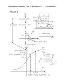 PRESSURE GAUGE, BLOOD PRESSURE GAUGE, METHOD OF DETERMINING PRESSURE     VALUES, METHOD OF CALIBRATING A PRESSURE GAUGE, AND COMPUTER PROGRAM diagram and image