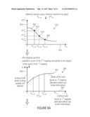 PRESSURE GAUGE, BLOOD PRESSURE GAUGE, METHOD OF DETERMINING PRESSURE     VALUES, METHOD OF CALIBRATING A PRESSURE GAUGE, AND COMPUTER PROGRAM diagram and image