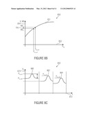 PRESSURE GAUGE, BLOOD PRESSURE GAUGE, METHOD OF DETERMINING PRESSURE     VALUES, METHOD OF CALIBRATING A PRESSURE GAUGE, AND COMPUTER PROGRAM diagram and image