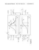 PRESSURE GAUGE, BLOOD PRESSURE GAUGE, METHOD OF DETERMINING PRESSURE     VALUES, METHOD OF CALIBRATING A PRESSURE GAUGE, AND COMPUTER PROGRAM diagram and image