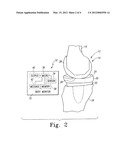 System and Method for Determining Patient Follow-Up Subsequent to an     Orthopaedic Procedure diagram and image