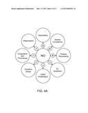 Macro/Micro Duty Cycle Devices, Systems, and Methods Employing     Low-Frequency Ultrasound or Other Cyclical Pressure Energies diagram and image