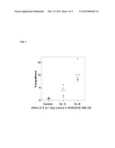 BONE MARROW EXTRACELLULAR MATRIX EXTRACT AND THERAPEUTIC USE THEREOF diagram and image