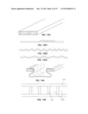 TISSUE MODIFICATION DEVICES diagram and image