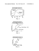 METHODS AND DEVICES FOR REPAIRING BONE DEFECTS diagram and image