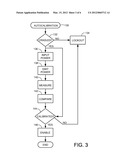 CELLULAR STIMULATION BY OPTICAL ENERGY diagram and image