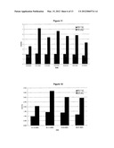 RADIOFREQUENCY HYPERTHERMIA DEVICE WITH TARGET FEEDBACK SIGNAL MODULATION diagram and image