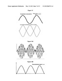 RADIOFREQUENCY HYPERTHERMIA DEVICE WITH TARGET FEEDBACK SIGNAL MODULATION diagram and image