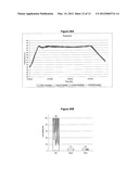 RADIOFREQUENCY HYPERTHERMIA DEVICE WITH TARGET FEEDBACK SIGNAL MODULATION diagram and image