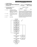 DETECTING DOSE AND FOCUS VARIATIONS DURING PHOTOLITHOGRAPHY diagram and image