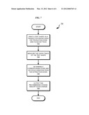 DETECTING DOSE AND FOCUS VARIATIONS DURING PHOTOLITHOGRAPHY diagram and image