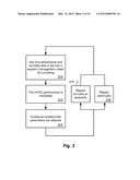 THERMODYNAMIC MODELING FOR ENCLOSURES diagram and image