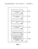 THERMODYNAMIC MODELING FOR ENCLOSURES diagram and image