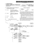 Method and Device for Controlling a Wastewater Network diagram and image