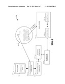 MANAGING COMPUTATIONAL WORKLOADS OF COMPUTING APPARATUSES POWERED BY     RENEWABLE RESOURCES diagram and image