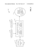 MANAGING COMPUTATIONAL WORKLOADS OF COMPUTING APPARATUSES POWERED BY     RENEWABLE RESOURCES diagram and image