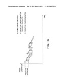 SUPPLY-DEMAND BALANCE CONTROLLER diagram and image