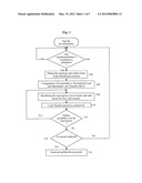 SYSTEM AND METHOD FOR REAL-TIME FEEDER RECONFIGURATION FOR LOAD BALANCING     IN DISTRIBUTION SYSTEM AUTOMATION diagram and image