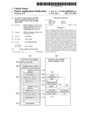 In-Vehicle Electronic Control Device, Control Software and Development     Tool for Control Software diagram and image