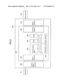 In-Vehicle Electronic Control Device, Control Software and Development     Tool for Control Software diagram and image