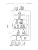 In-Vehicle Electronic Control Device, Control Software and Development     Tool for Control Software diagram and image