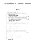 In-Vehicle Electronic Control Device, Control Software and Development     Tool for Control Software diagram and image