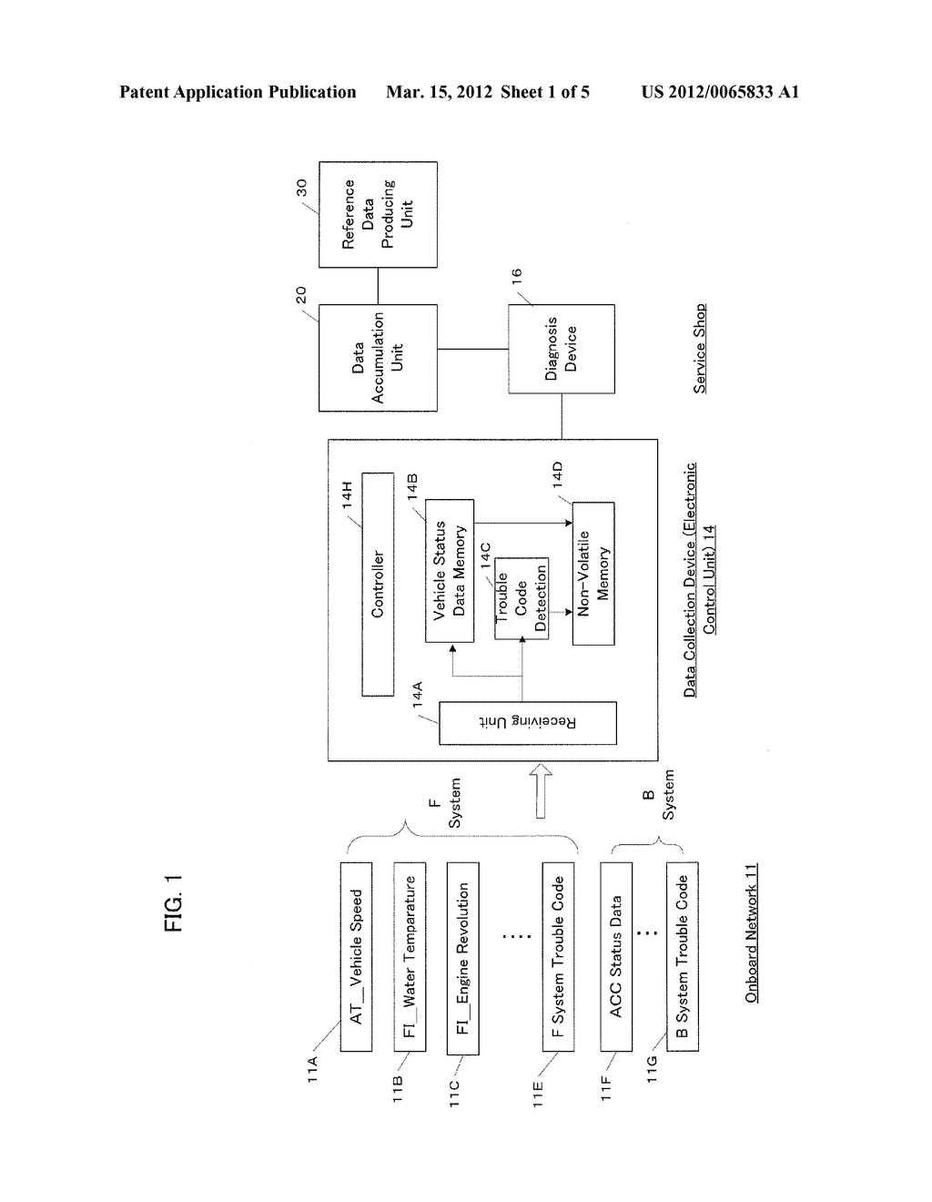 DIAGNOSIS APPARATUS FOR ASSISTING A TROUBLE REPRODUCTION AND A METHOD FOR     PRESENTING DATA FOR REPRODUCING TROUBLE - diagram, schematic, and image 02