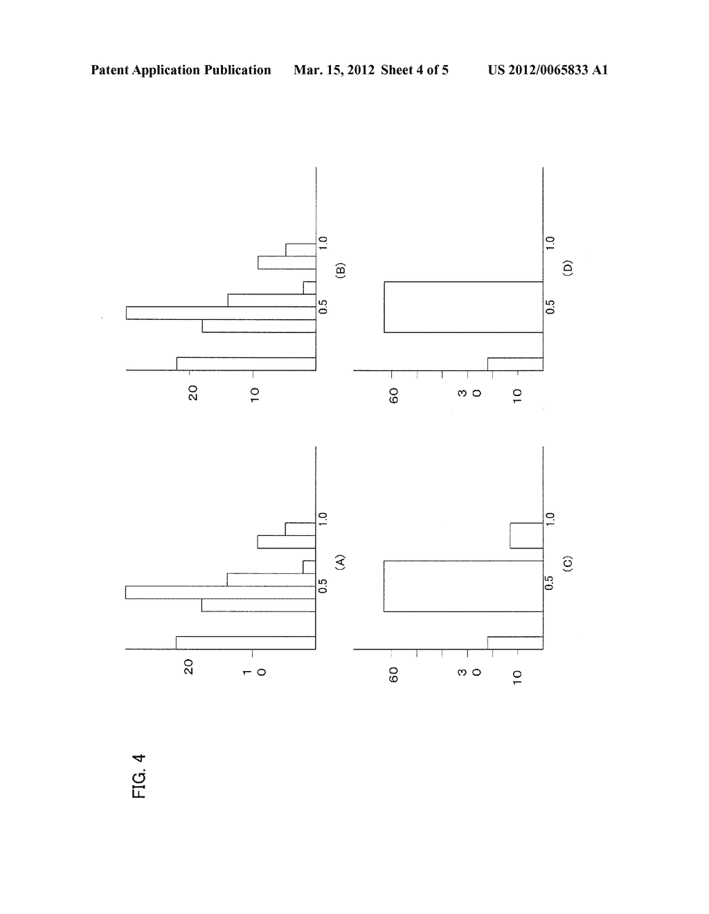 DIAGNOSIS APPARATUS FOR ASSISTING A TROUBLE REPRODUCTION AND A METHOD FOR     PRESENTING DATA FOR REPRODUCING TROUBLE - diagram, schematic, and image 05